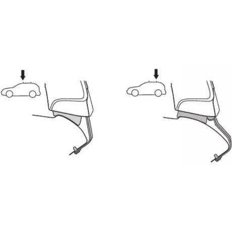 Kit de Anclaje Thule 141626