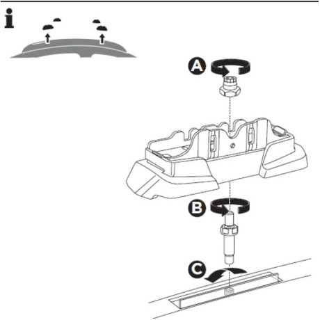 Kit De Anclaje Thule 187084