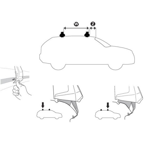 Kit De Anclaje Thule 145033