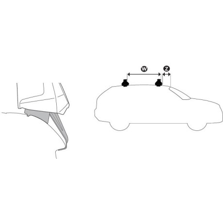 Kit De Anclaje Thule 145037