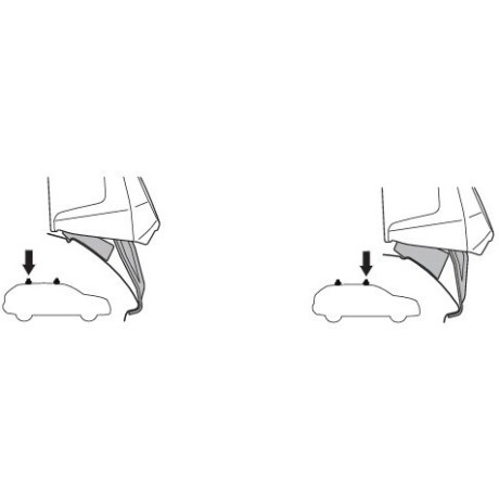 Kit De Anclaje Thule 145046