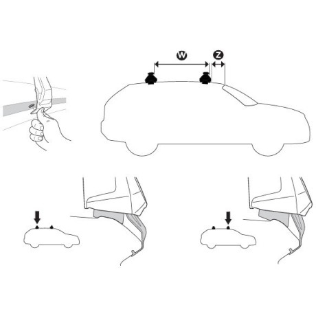 Kit De Anclaje Thule 145032