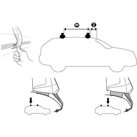 Kit De Anclaje Thule 145014