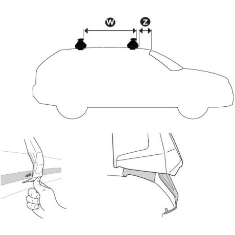 Kit De Anclaje Thule 145025