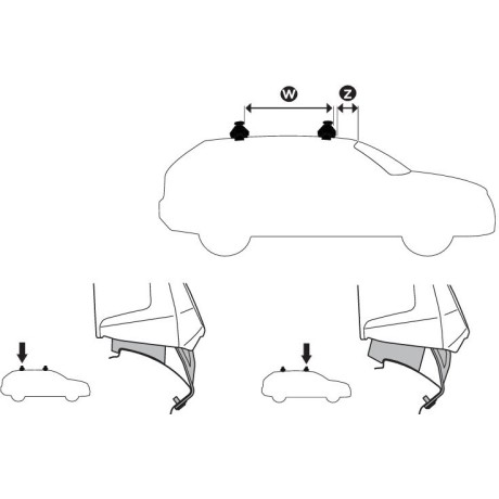 Kit De Anclaje Thule 145092