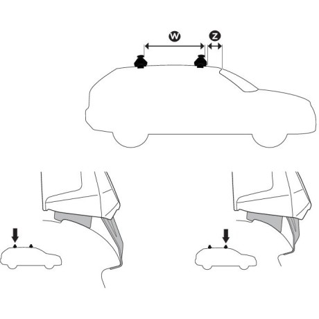 Kit De Anclaje Thule 145099