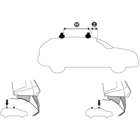 Kit De Anclaje Thule 145061