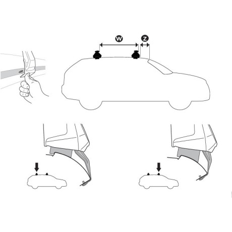 Kit De Anclaje Thule 145076