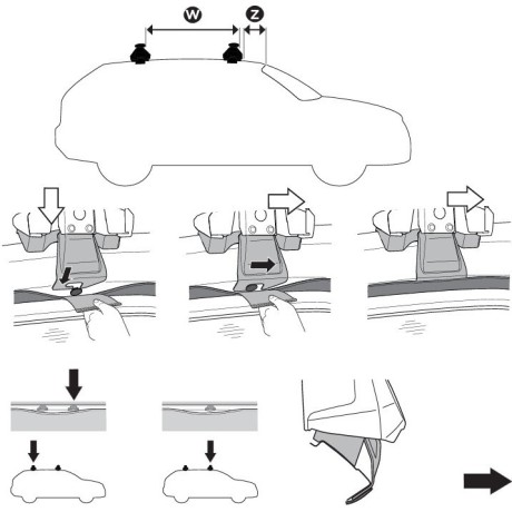 Kit De Anclaje Thule 145075