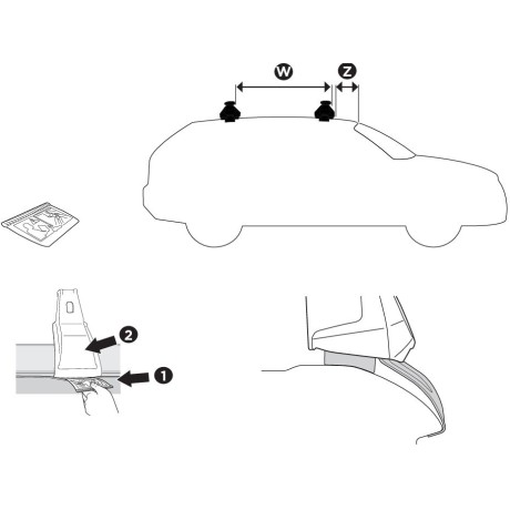 Kit De Anclaje Thule 145006