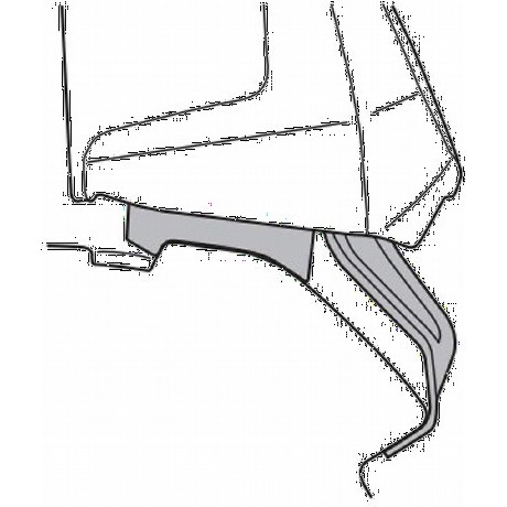 Kit De Anclaje Thule 145175