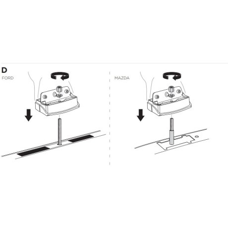 Kit De Anclaje Thule 183069