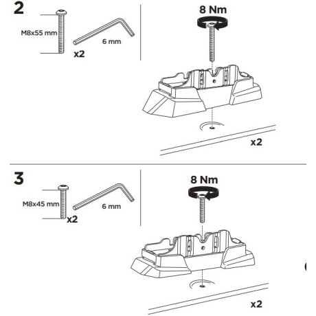 Kit De Anclaje Thule 187095