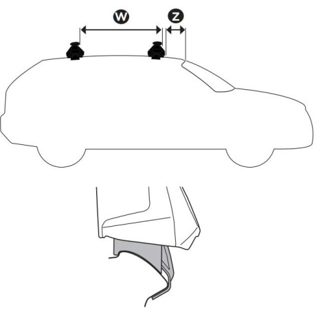 Kit De Anclaje Thule 145103