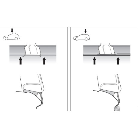 Kit De Anclaje Thule 141504