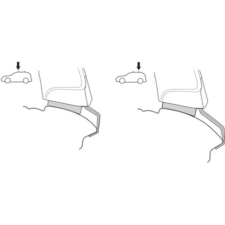 Kit De Anclaje Thule 141554