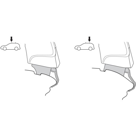 Kit De Anclaje Thule 141525