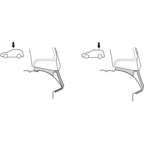 Kit De Anclaje Thule 141526