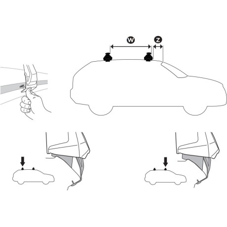 Kit De Anclaje Thule 145205