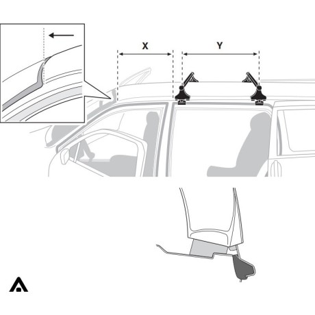 Kit De Anclaje Thule 141475