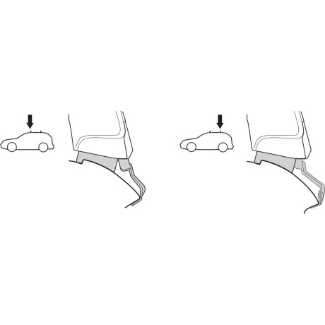 Kit De Anclaje Thule 141492