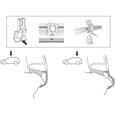 Kit De Anclaje Thule 141595