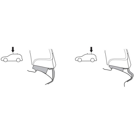 Kit De Anclaje Thule 141629