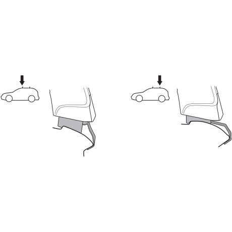 Kit De Anclaje Thule 141693