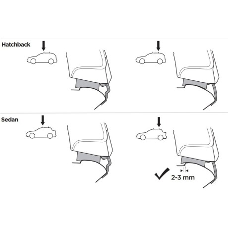 Kit De Anclaje Thule 141696