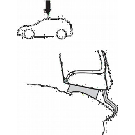 Kit De Anclaje Thule 141624