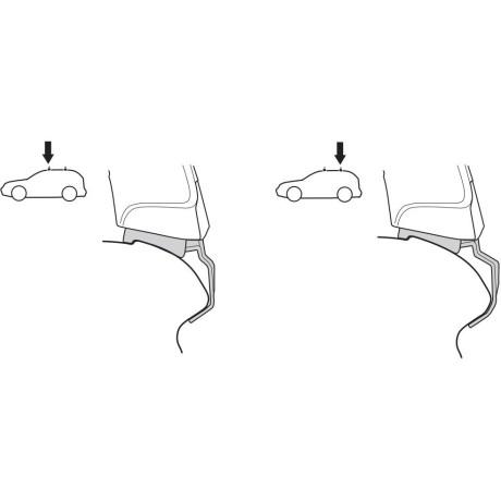 Kit De Anclaje Thule 141577