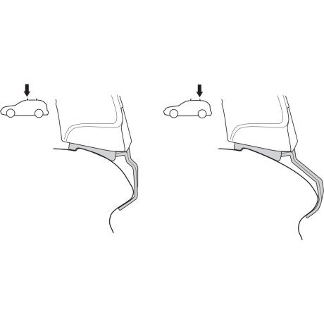 Kit De Anclaje Thule 141568