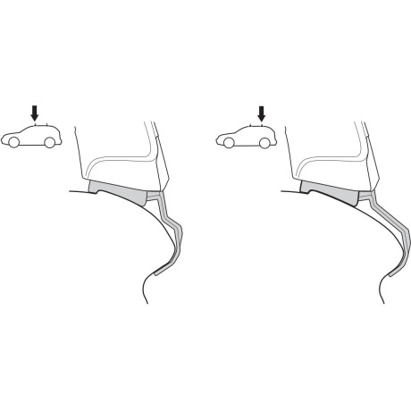 Kit De Anclaje Thule 141574