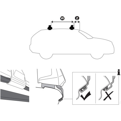 Kit De Anclaje Thule 145116