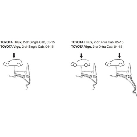 Kit De Anclaje Thule 141348