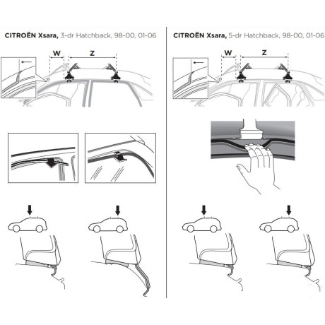 Kit De Anclaje Thule 141056