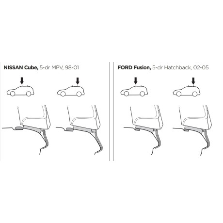 Kit De Anclaje Thule 141124