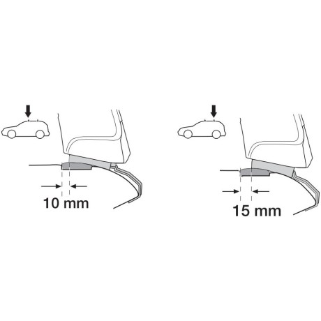 Kit De Anclaje Thule 141130