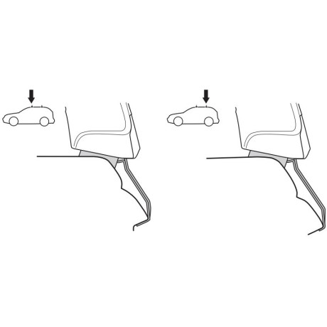 Kit De Anclaje Thule 141151