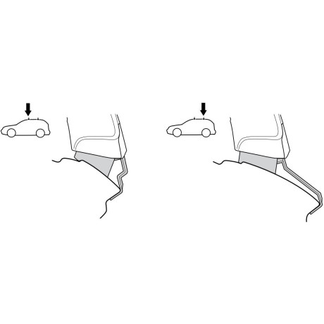 Kit De Anclaje Thule 141416