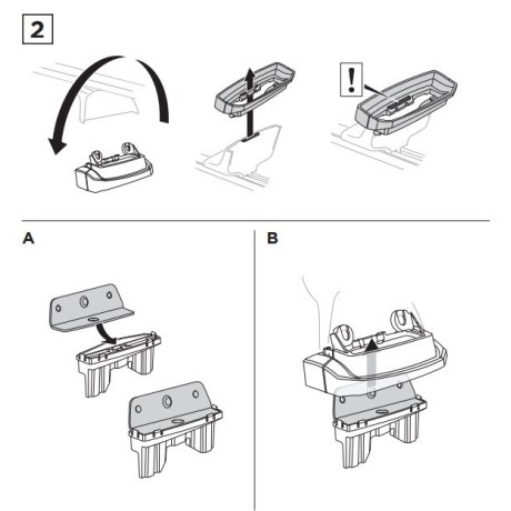 Kit De Anclaje Thule 183025