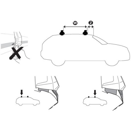 Kit De Anclaje Thule 145293