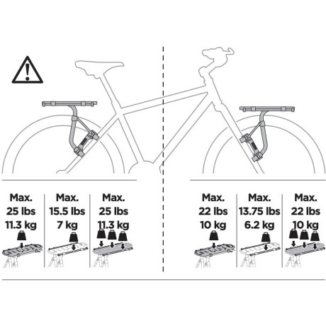 Parrilla Thule Tour Rack