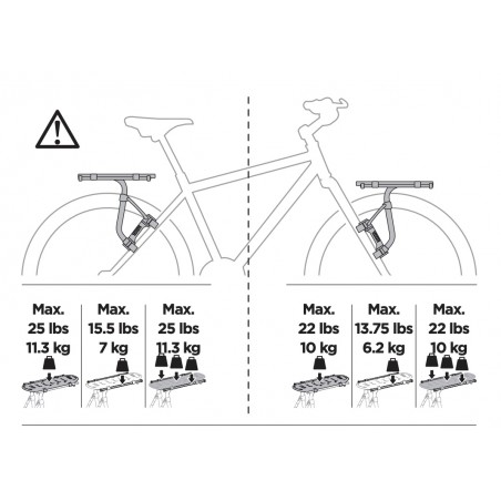 Parrilla Thule Tour Rack