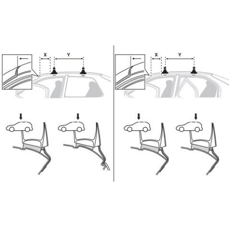 Kit De Anclaje Thule 141059