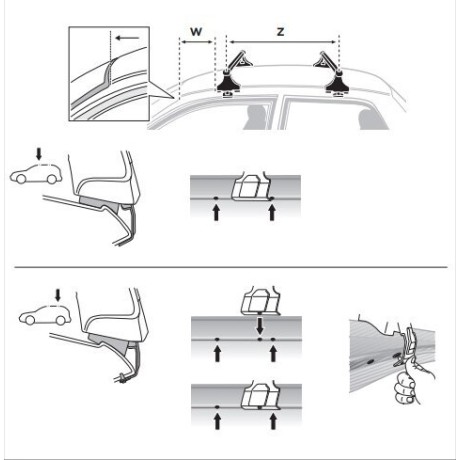 Kit De Anclaje Thule 141564