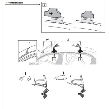 Kit De Anclaje Thule 141586