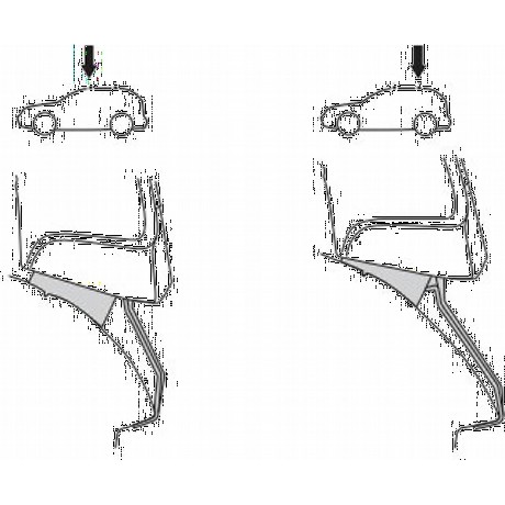 Kit De Anclaje Thule 141820