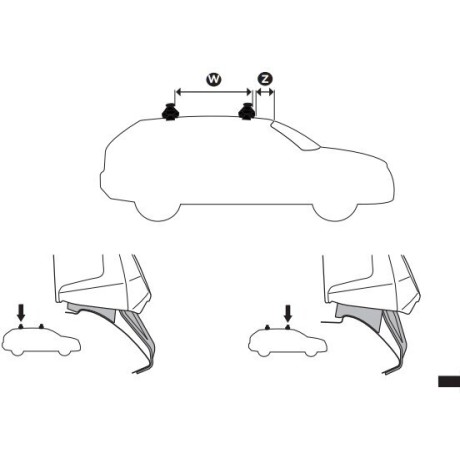 Kit De Anclaje Thule 145136