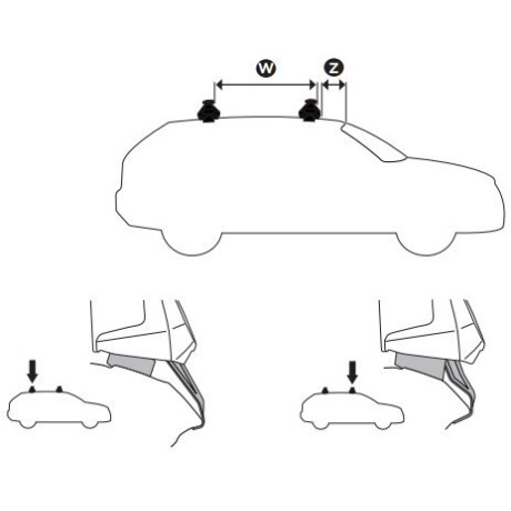 Kit De Anclaje Thule 145306